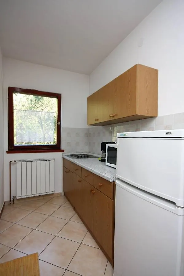 *** Pensiune Apartments And Rooms By The Sea Palit, Rab - 5044 Croaţia